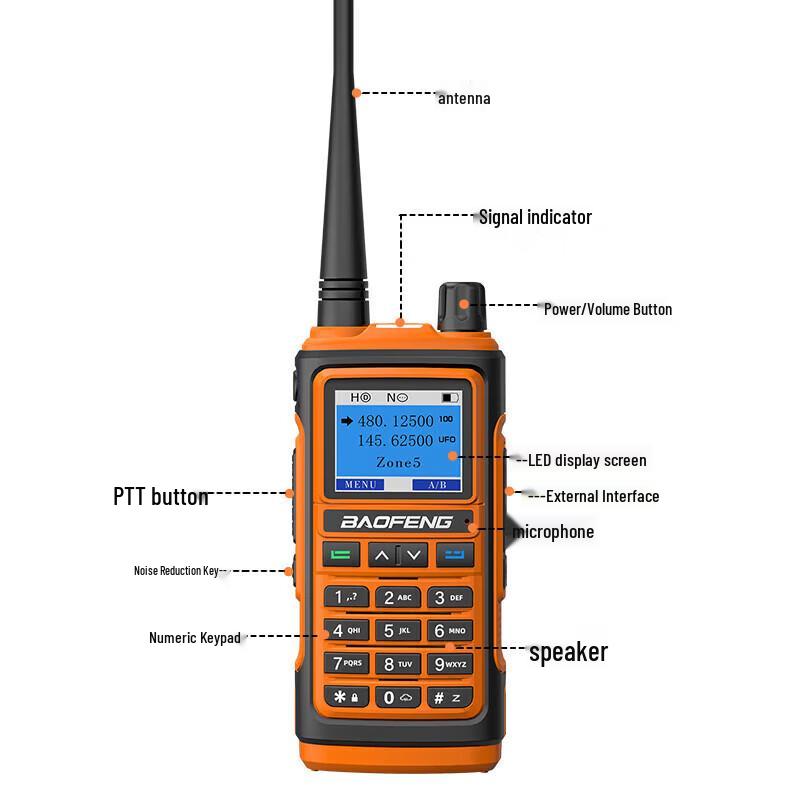 Baofeng UV Series Professional Handheld Two-Way Radio (CN version)