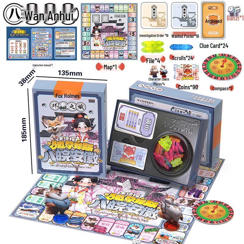 Настольная игра Brangdy Монополия Мировое турне по Китаю