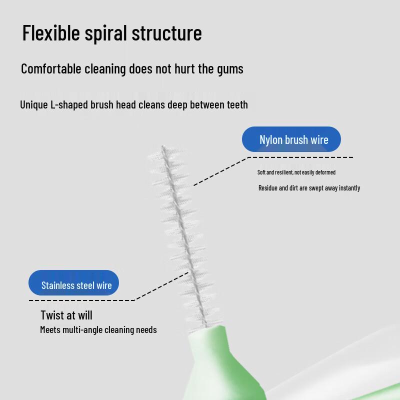Haishi Hainuo Ultra-Fine L-Shaped Interdental Brushes
