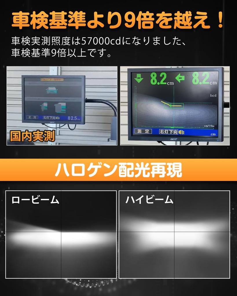 BORDAN H4 светодиодный автомобильный осмотр взрывоопасный галоген 9 раз для тройного нагрева бесшумный длинный высокий световой эффект светодиодный шумоустойчивый головной фонарь, совместимый,