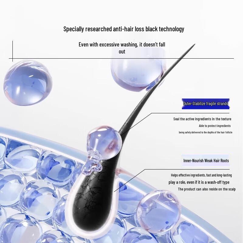 EHD Anti-Hair Loss & Strengthening Shampoo