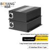 BOYANG Fiber Optic Audio & Video Transceivers