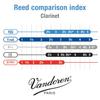 Vandoren Eb Clarinet Reed V21 3 Hardness (10 Pieces)