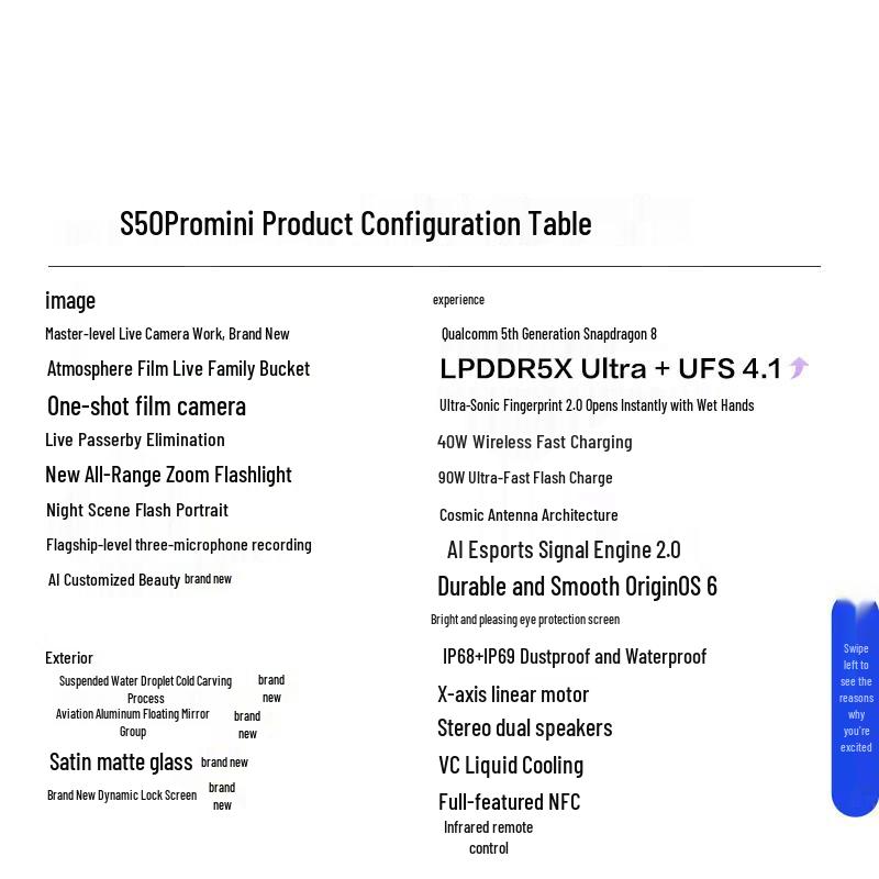 Смартфон vivo S50 Pro mini (Китайская версия)