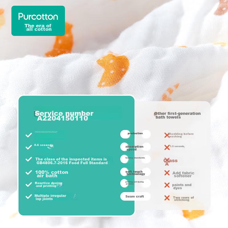PurCotton Baby Bath Towel, Newborn 6-Layer Washable Gauze Bath Towel, Pure Cotton Baby Towel, Lion Airplane Blue, 95*95cm