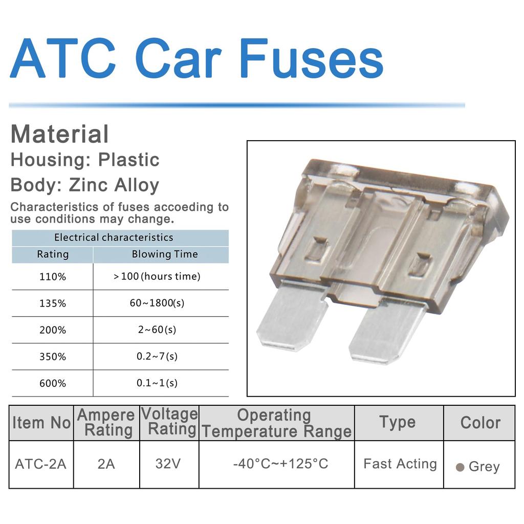 Heschen Стандартный предохранитель ATC-2 Авто Ассорти Автомобиль Грузовик 2А Серый 25 шт.