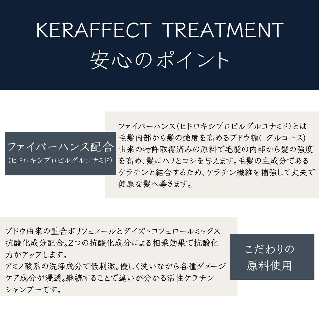 TRIGOODS KERAFFECT ШАМПУНЬ 500мл Kerafect Шампунь Домашний уход