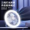 Pet fan to cool down in summer and cool down externally fixed anti-gnawing rabbit chinchilla guinea pig cage supplies