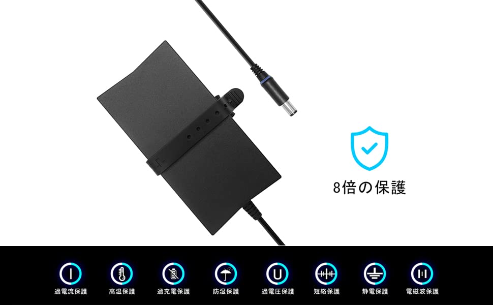 Тонкий адаптер переменного тока мощностью 150 Вт, совместимый с Alienware Inspiron Precision XPS model3048, блок питания серии 19,5 В/7,7 А, вход 7,45,0 мм