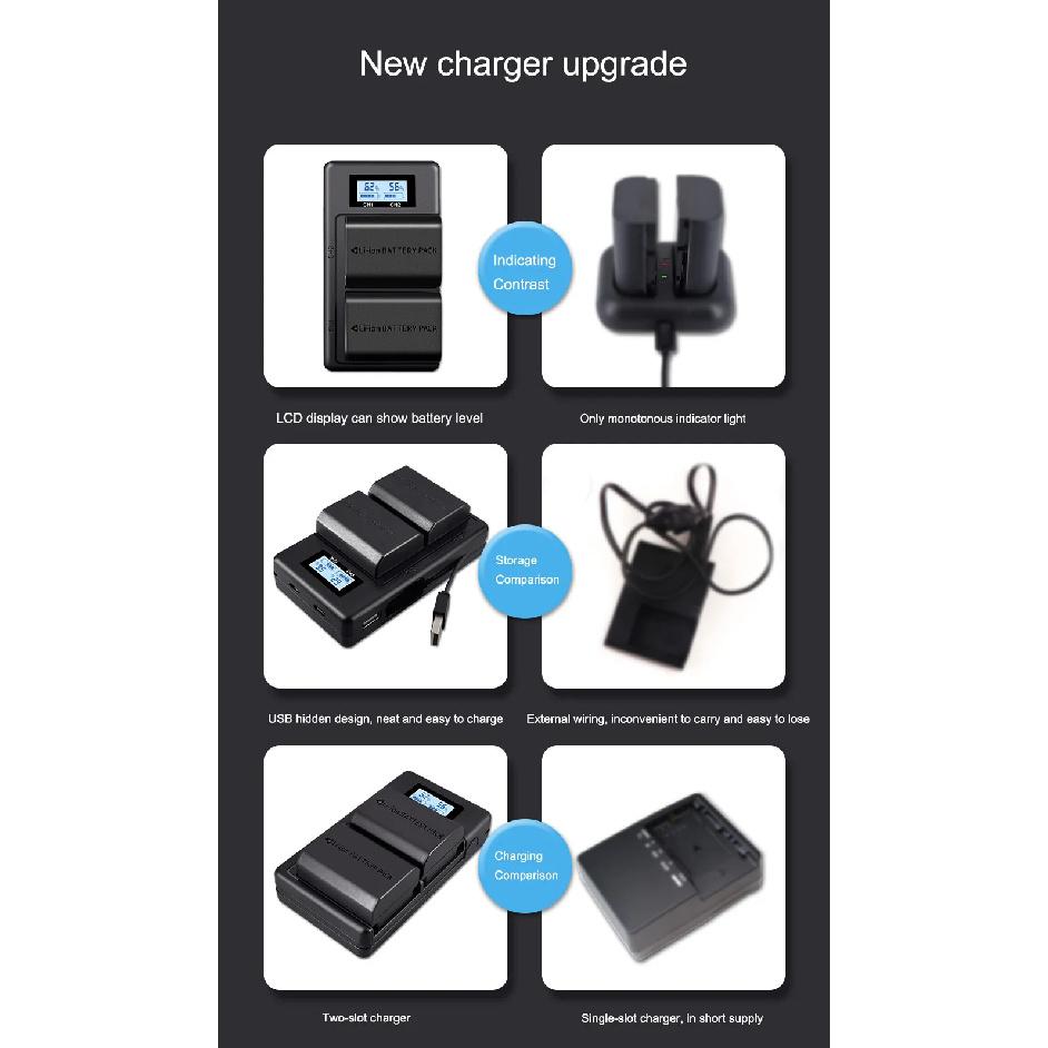PALO NP-FZ100 NPFZ100 NP FZ100 Battery Charger for Sony NP-FZ100, BC-QZ1, Sony a9,A7R MARK 3, a7R III, a7 III,A6600