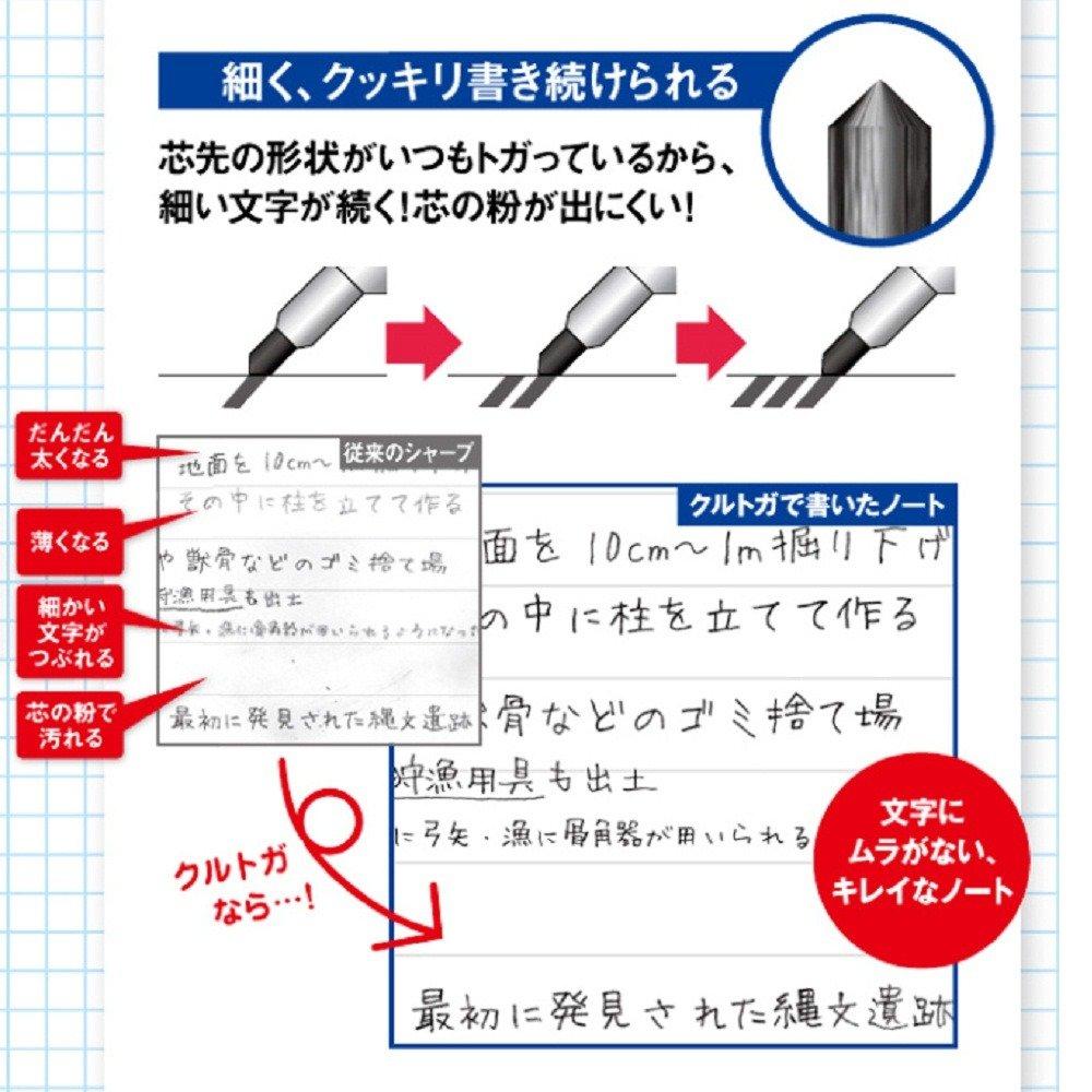 Механический карандаш Mitsubishi Pencil Kurutoga WC Limited Edition с рисунком Kumatan, розовый, 0,3 мм M3650WC1P.KP