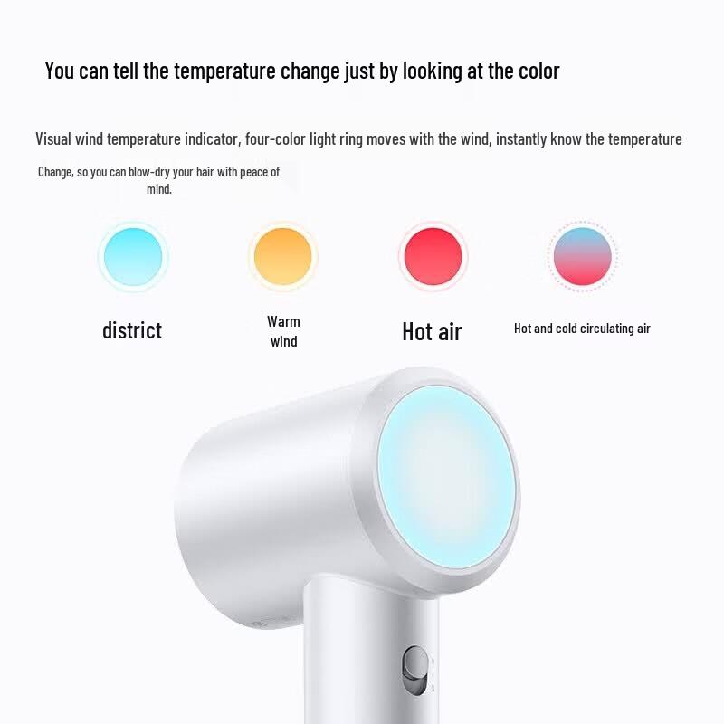 Высокоскоростной фен Xiaomi Mijia H501