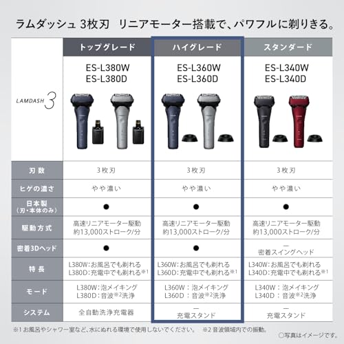 Panasonic Shaver Ramdash 3 Blade Electric Razor Men's Charging Stand Close Contact 3D Head ES-L360D-S Silver