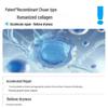 Zhan Yan Medical-Grade Recombinant Collagen Repair Mask