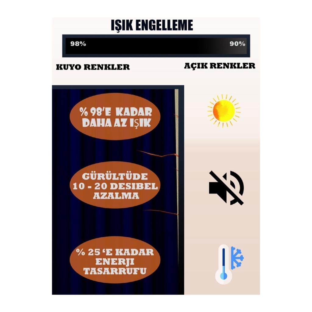 Серый Блэкаут Затемнение Солнечный