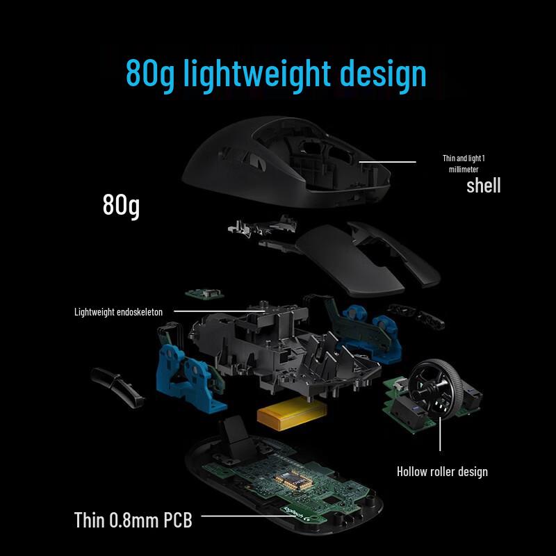 Logitech G PRO WIRELESS Gaming Mouse