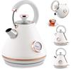 Electric Kettle Berdsen 1.7 L Bd-701 White