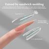 Двойные формы для наращивания ногтей (Sandwich Dual Nail Forms) 60 шт., 15 размеров, для быстрого наращивания - Двойные формы, Т-образные, Эллипс, Формы для маникюра, Верхняя форма, Нижняя форма, 3D