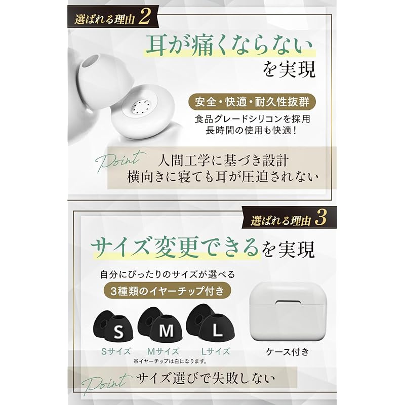 [Supervised by an Otolaryngologist X Published by Anan] Ear Plugs for Sleeping Mimirak [With Sleep Advice] 28dB Noise Reduction Waterproof Silicon