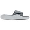 Under Armour Ignite Pro 8 Men's Grey Slides 6000337-024