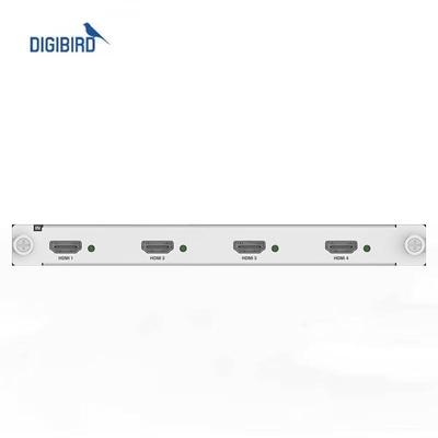 Аксессуары для аудио и видео – HDMI-кабели и адаптеры