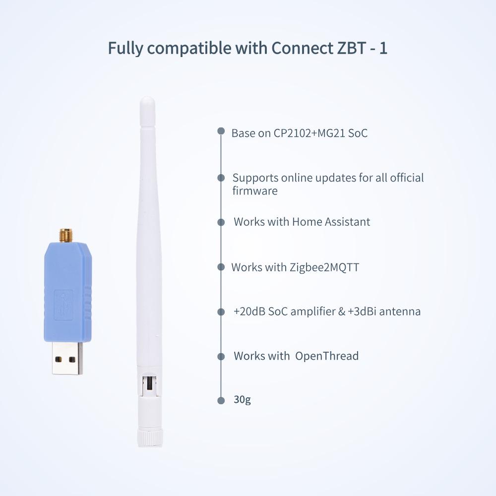 USB-адаптер Zigbee для совместимости с Zigbee2MQTT, ZHA и HomeAssistant