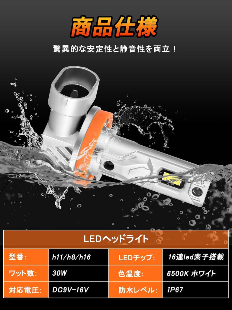 Светодиодная фара Briteye H11 Светодиодная противотуманная лампа Совместимая светодиодная лампа H8 H11 H16 Новый стандарт Соответствует требованиям техосмотра и Улучшенный галогенный размер Высокосовместимая