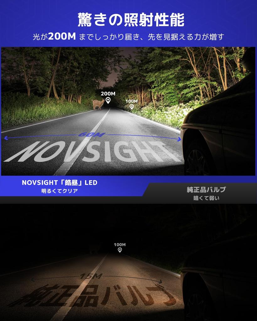 NOVSIGHT H11 LED Headlight, H8, H9, H11, H16 LED Fog Lamp, Compatible with New