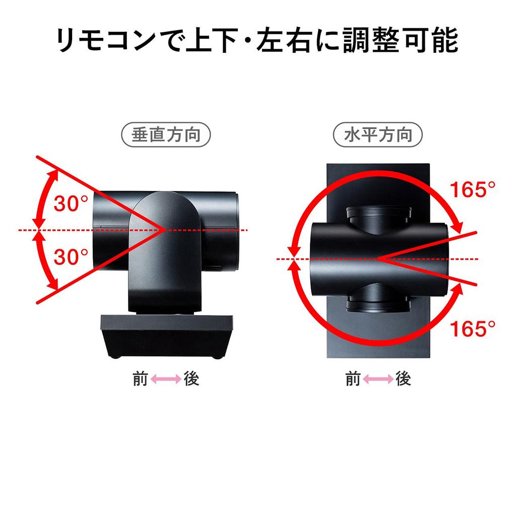 Веб-камера Sanwa Supply с 10-кратным USB A Мегапиксельная с пультом дистанционного управления Совместимый зум, подключение, разрешение 2.1, (CMS-V54BK)