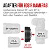 Canon Адаптер крепления R EOSR совместимый металл EF-EOS EF-EOSR