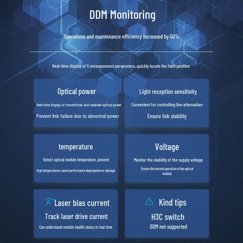 BOYANG 155M SFP Fiber Optic Transceiver Module