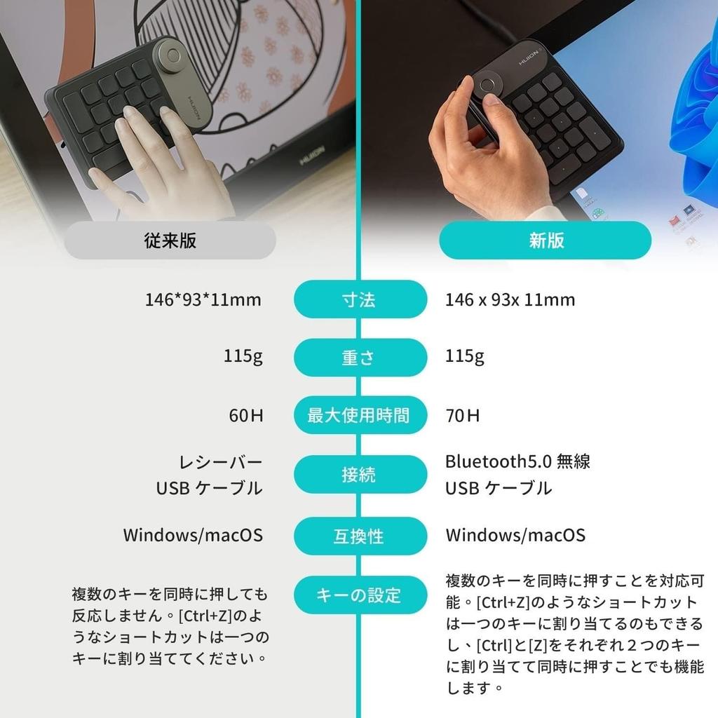 HUION Keydial a Keyboard with Bluetooth Wireless Connectivity for Pen Tablets and Other Perfect for Image and Creative Mini, Left-handed 5.0 Devices,