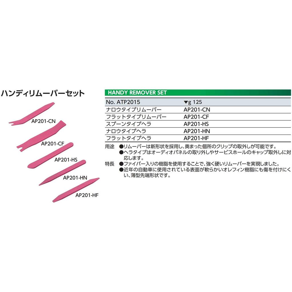 Набор для ручного удаления деталей Kyoto Machine Tool ATP2015 (КТК)