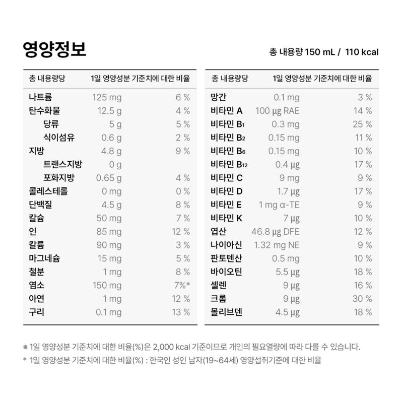 New Care Пикантный Мини Полное Сбалансированное Питание, 150мл, 24 штуки