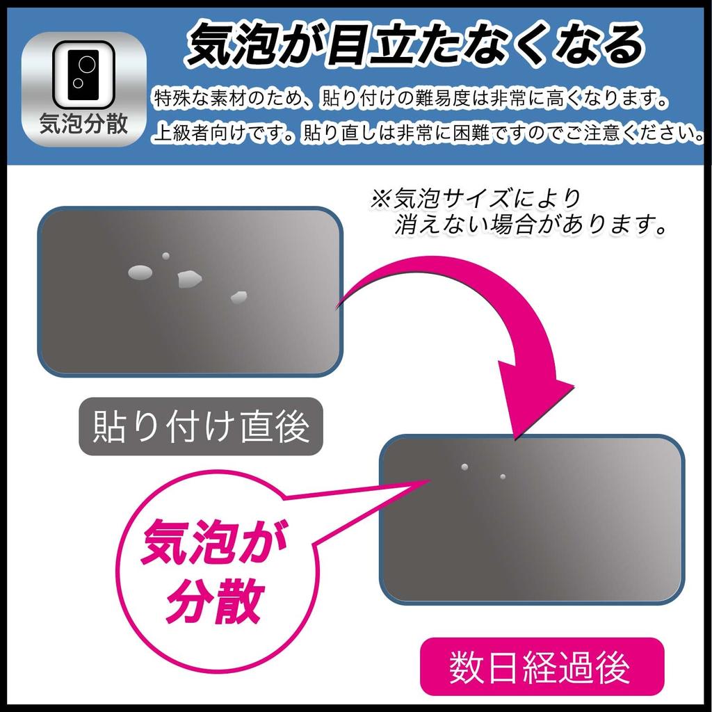 FILMEXT Screen Protector for Character and Peep Made In Curved Screen Reduced TPA180OD00042 Tamagotchi, Timer, Showers, Japan, Compatible, Reflection,