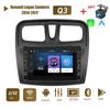 8-дюймовый Android для Renault Logan Sandero 2014-2017 с кнопочной ручкой, автомобильный CarPlay, радио, видео, мультимедиа, GPS-плеер, 2 + 32 ГБ