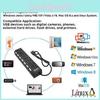 7 Usb Port Hub 20 Power Adapter Cable Splitter With Power Onoff High Speed Usb Hub Micro