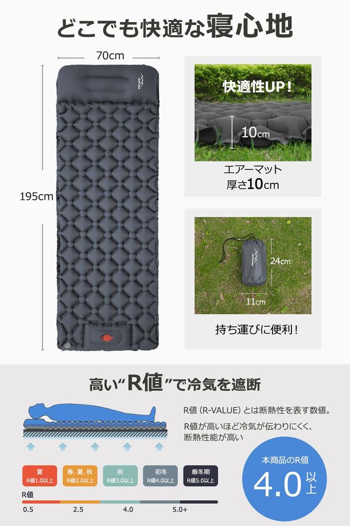 Воздушный кемпинг с ножным приводом, недавно разработанный, надувается в 25 автомобилях, спальный коврик с наружной катастрофой Matton Sleeping R Value Disaster, удобный и простой