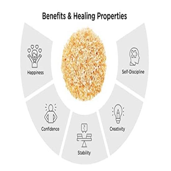 Цитрин Натуральный грубый камень для Васту, исцеления кристаллами, духовности, успеха в бизнесе, изобилия денег, процветания 50 г