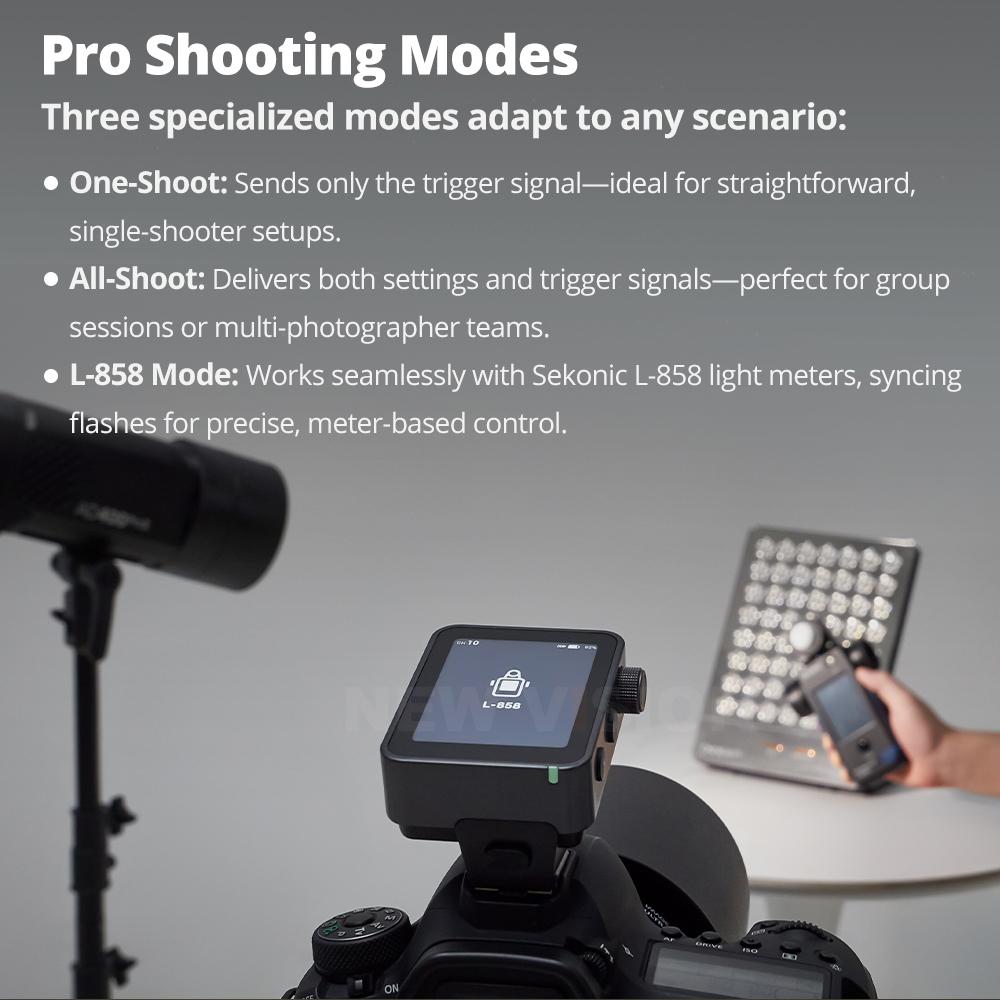 Godox Flash Trigger X3PRO X3 XPRO XPROII X2T 2.4G Wireless Trigger Transmitter X System For Leica Canon Sony Nikon Fuji Olympus