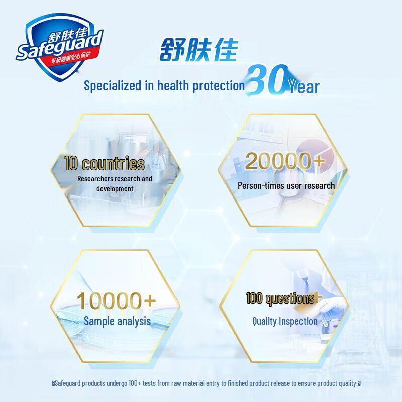 Safeguard Shower Gel