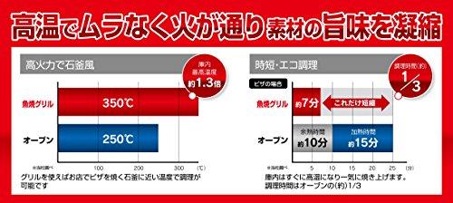 Pearl Metal HB-1604 20cm Iron Grill Pan with Lid, Recipe Included, Induction Compatible, Easy Cooking, Made in Japan