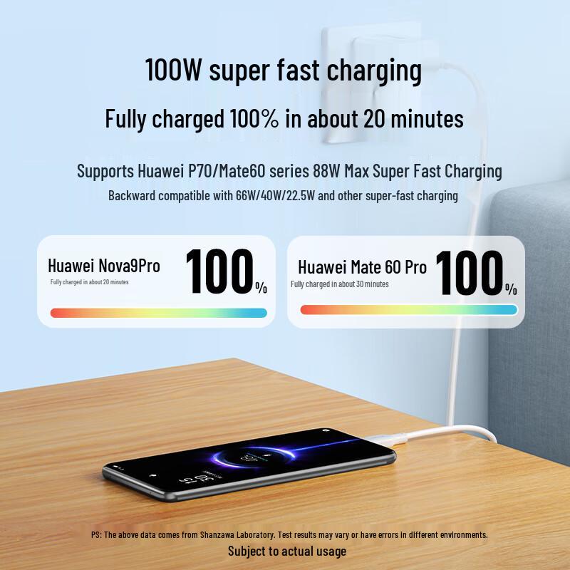 Быстрозарядный кабель Sanze 100 Вт 6 А USB-A на Type-C