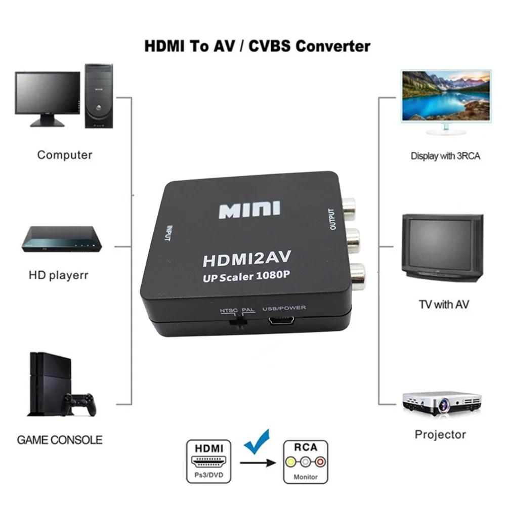 HD 1080P HDMI-совместимый в RCA AV/CVBS адаптер Мини HDMI2AV видеоконвертер КОРОБКА Для PS3 VCR DVD PALMTSC ПК