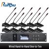 Runpu RP-S10 Digital Conference Microphone System (CN version)