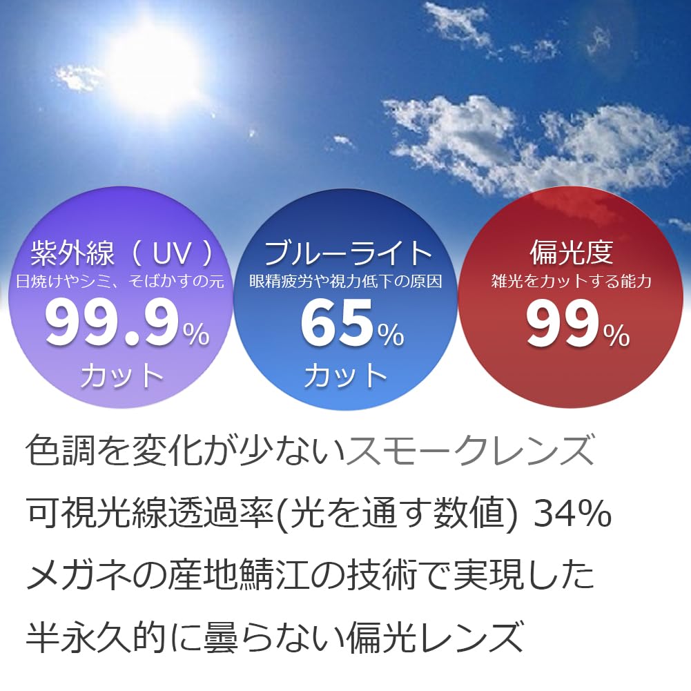 Солнцезащитные очки с поляризацией Blue Light Cut, произведенные в Японии, Wellington Boston Light Color, очки для вождения, байкера, спорта, вождения, рыбалки, бейсбола, гольфа, бега