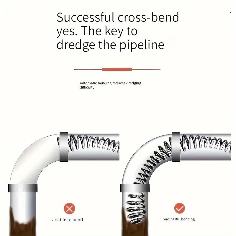 1 шт. Электрическое устройство для прочистки труб, инструмент для прочистки засоров в туалете, инструмент для прочистки кухонной канализации, очистка волос и мусора, которые засоряют канализацию,