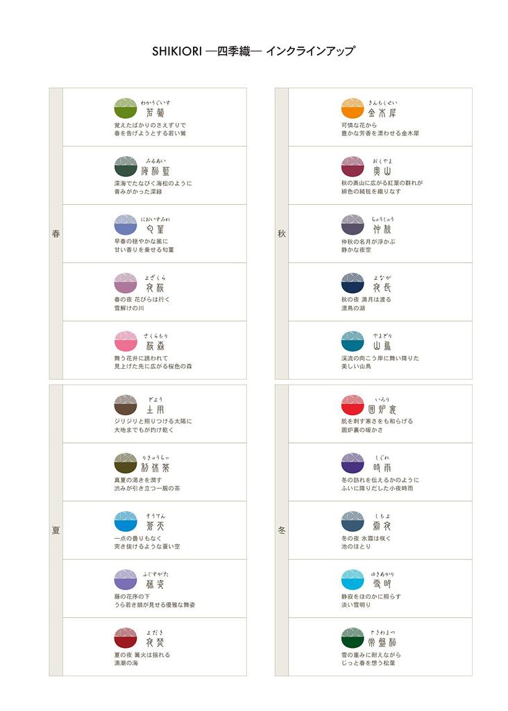 Sailor fountain pen Ручка Маркер Четыре Сезона Осень Набор 5 цветов На водной основе 25-5101-003