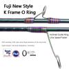 Mavllos E Rancy UL Casting Rod Fast Solid UL Tip,Lure 0.6-8g Fuji Guide Carbon Ultralight Trout Spinning Rod,Carp Fishing Rod