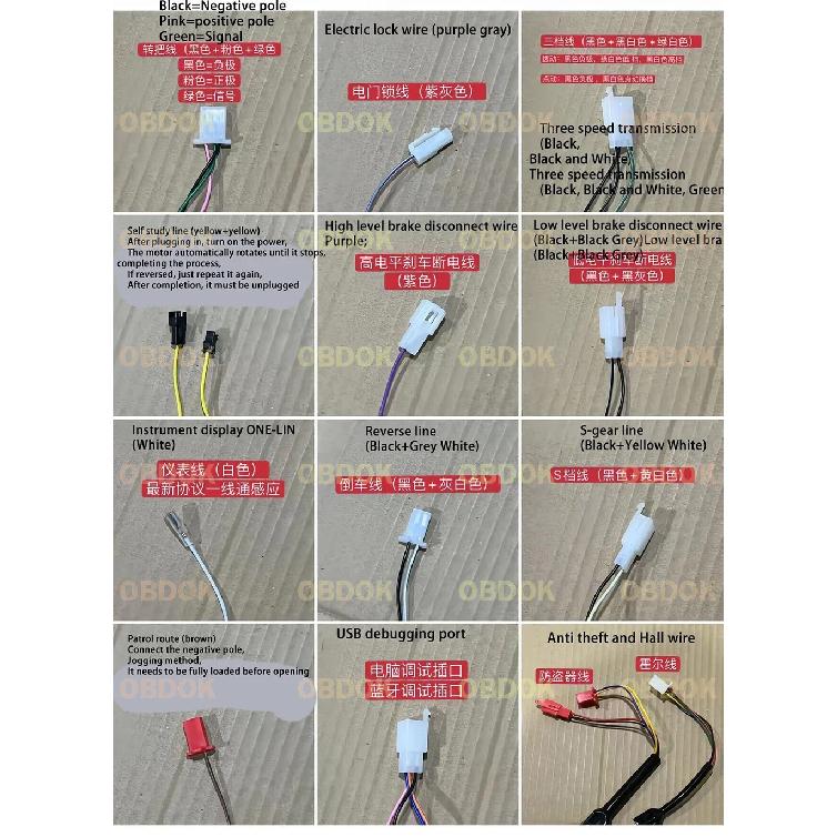 VOTOL EM25 EM30 EM50 EM100 EM150 EM50-4 EM80 GTS SP 7235 7255 72350 Контроллер для электросамоката Только жгут проводов для Votol EM